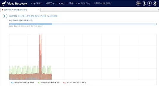 영상 스트림 추출 및 손상 헤더 복원