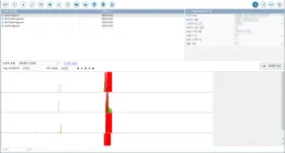 dl380-oracle-recovery-raid