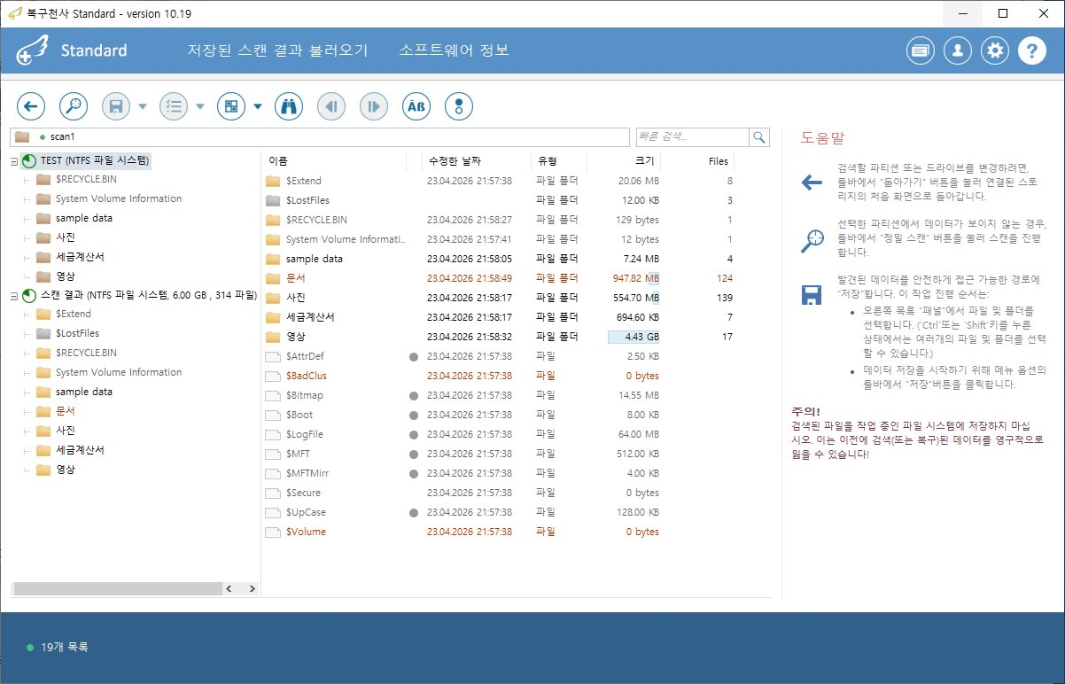 복구천사 Standard 파일/폴더 삭제 복구 STEP 6 - 스캔 완료 결과 트리, 좌측 트리 TEST NTFS 파일 시스템 + 스캔 결과 NTFS 6.00 GB 314 파일, $RECYCLE.BIN System Volume Information sample data 사진 세금계산서 영상 폴더, $LostFiles 폴더 12.00 MB 3개 파일 표시, 가운데 패널 19개 목록 sample data 4개 7.24 MB 문서 124개 947.82 MB 갈색 글씨 사진 139개 554.70 MB 세금계산서 7개 694.60 KB 영상 17개 4.43 GB, $AttrDef $BadClus $Bitmap $Boot $LogFile $MFT $MFTMirr $Secure $UpCase $Volume 시스템 메타데이터 갈색 글씨 = 삭제된 파일·폴더, 우측 도움말 패널 스캔 후 작업 안내