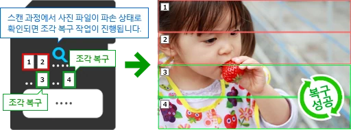 myPhoto Recovery — 조각 복구로 원본에 가까운 조각을 찾아 사진을 정상 복구