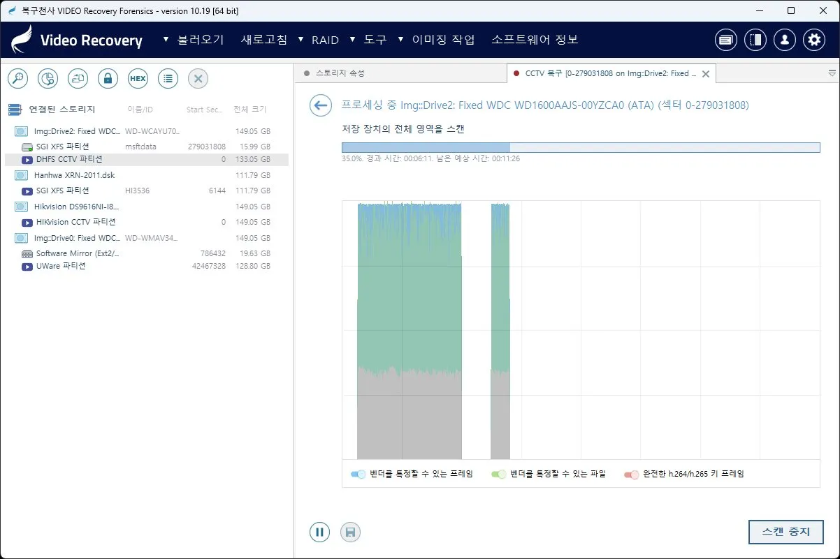 복구천사 VIDEO RECOVERY CCTV 영상 복구 - RAID 써벨리언스 및 NVR 자동 인식 화면, h.264·h.265 키 프레임 스캔 진행
